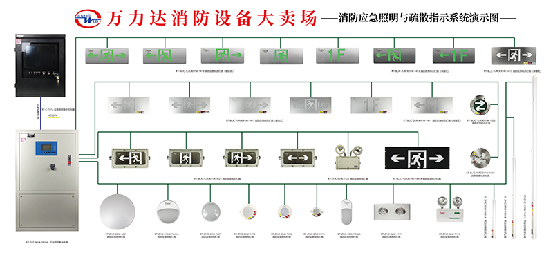 應(yīng)急2.jpg